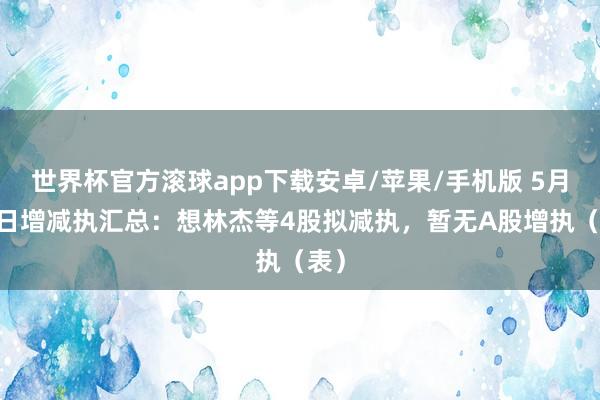 世界杯官方滚球app下载安卓/苹果/手机版 5月31日增减执汇总:想林杰等4股拟减执,暂无A股增执(表)